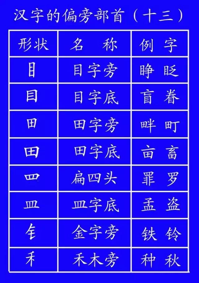 "匕"先写撇