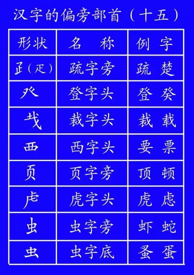 与此同时
