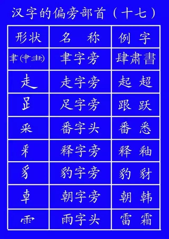"万"先写横