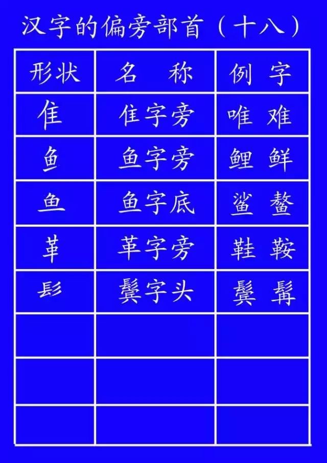 再写横折钩