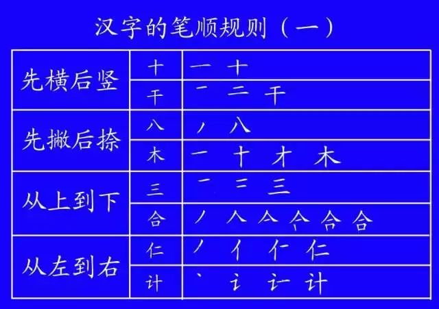 "母"字的最后三笔是点