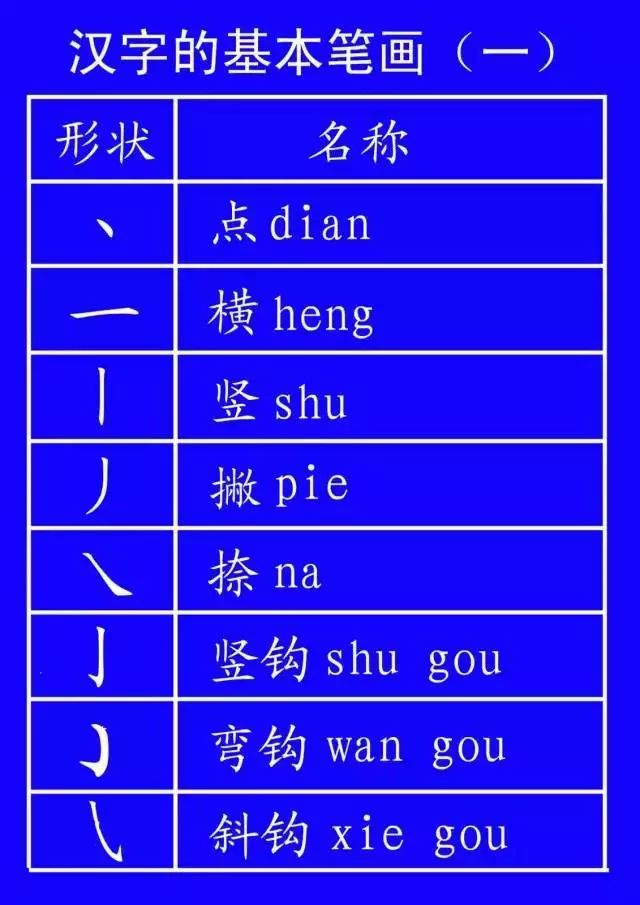 开云手机站登录入口