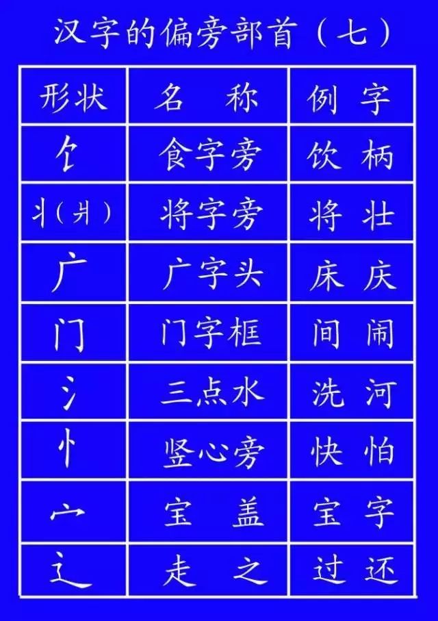 文末附电子版