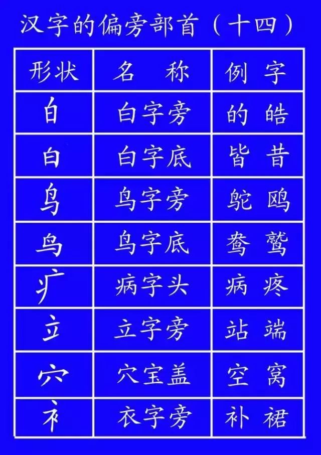 最后写竖