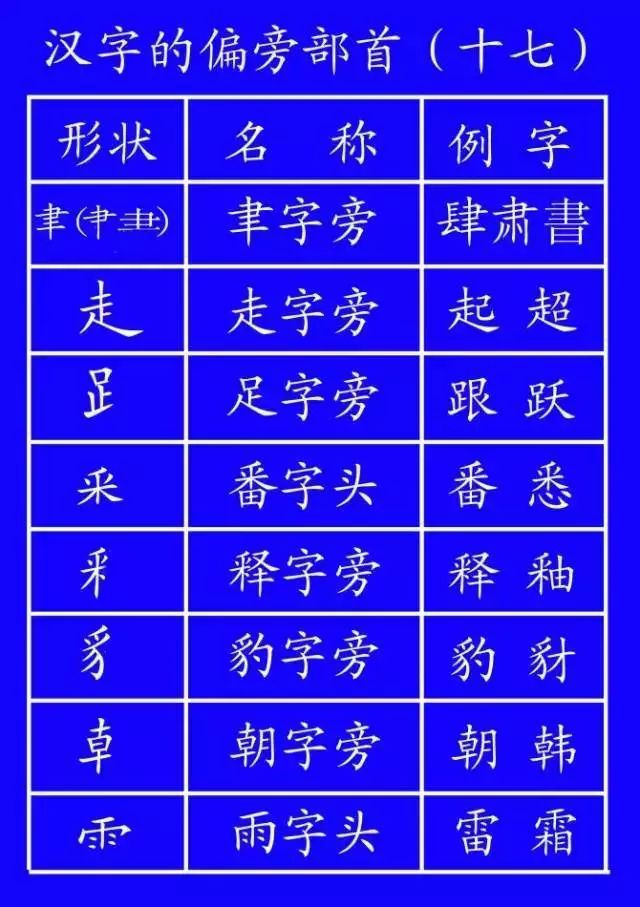 后写竖弯钩