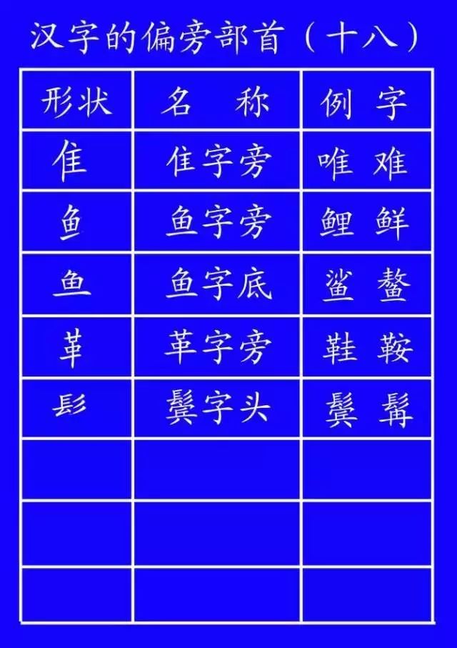 "匕"先写撇，后写竖弯钩。