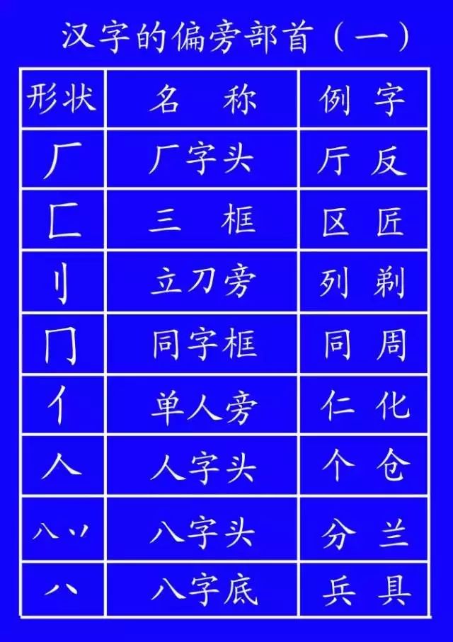 这些笔顺