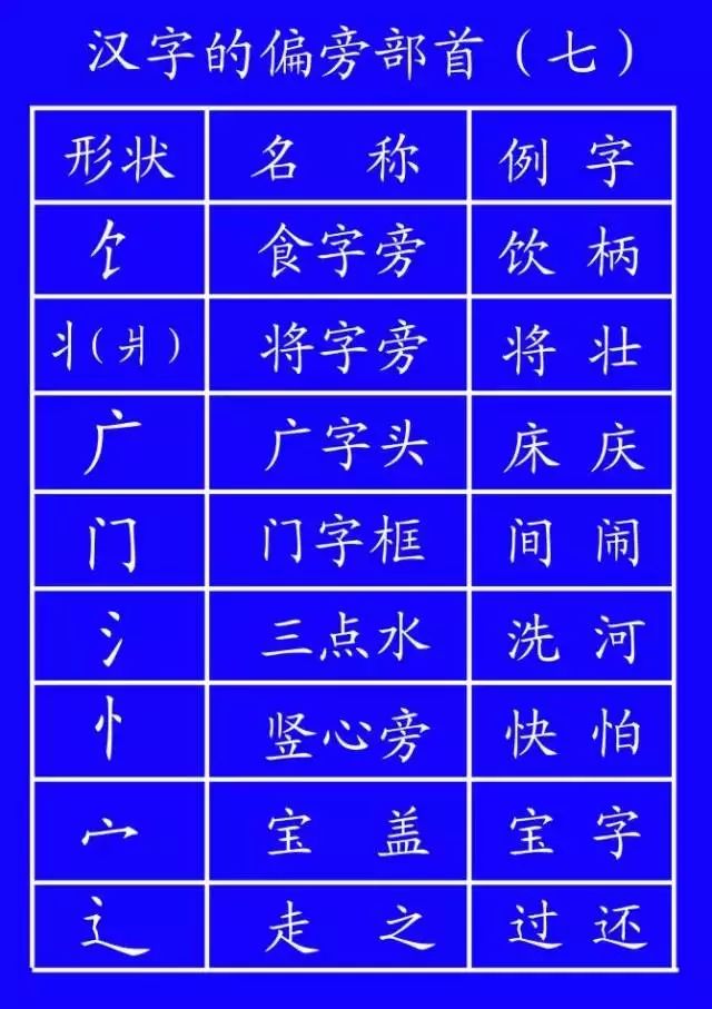 "匕"先写撇