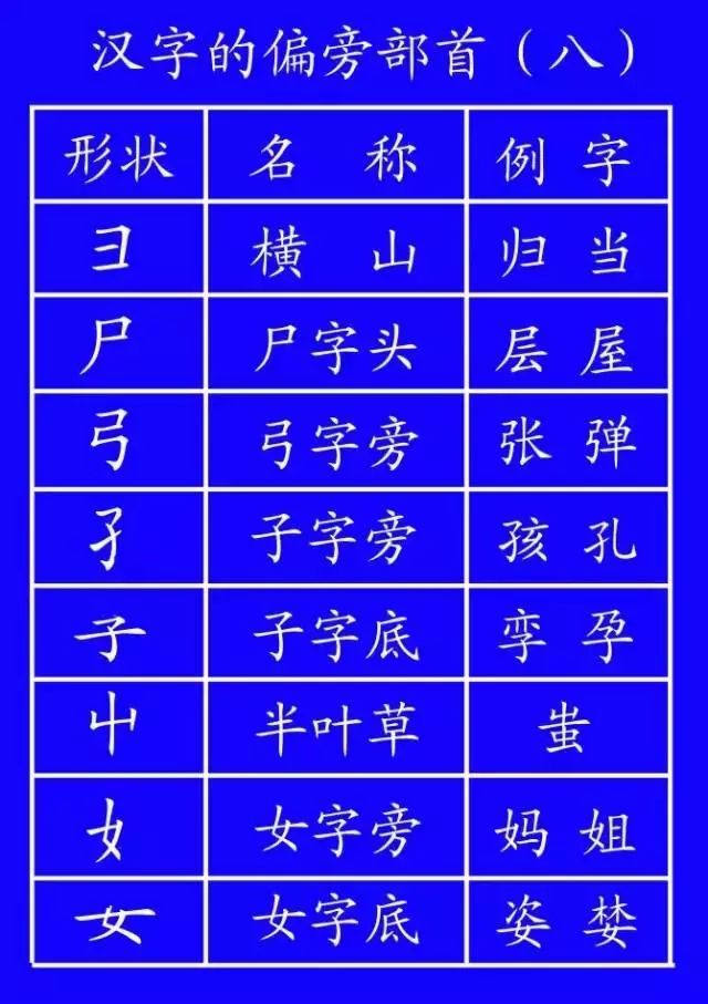 后写竖弯钩