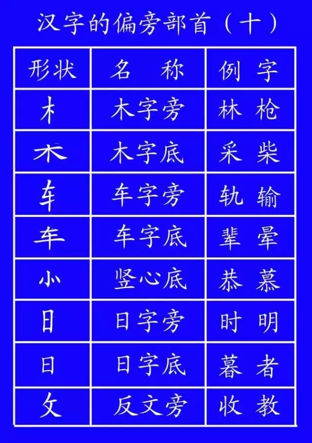 "万"先写横