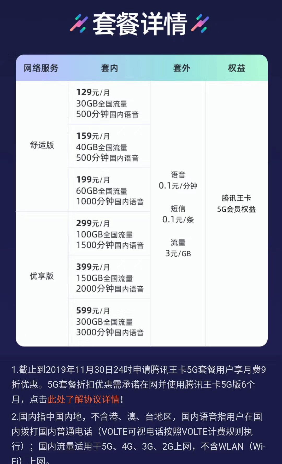 手机企业也对5G失去了耐心,4G手机款式逆势增长,5G该咋办? 4G手机款式占比增加
