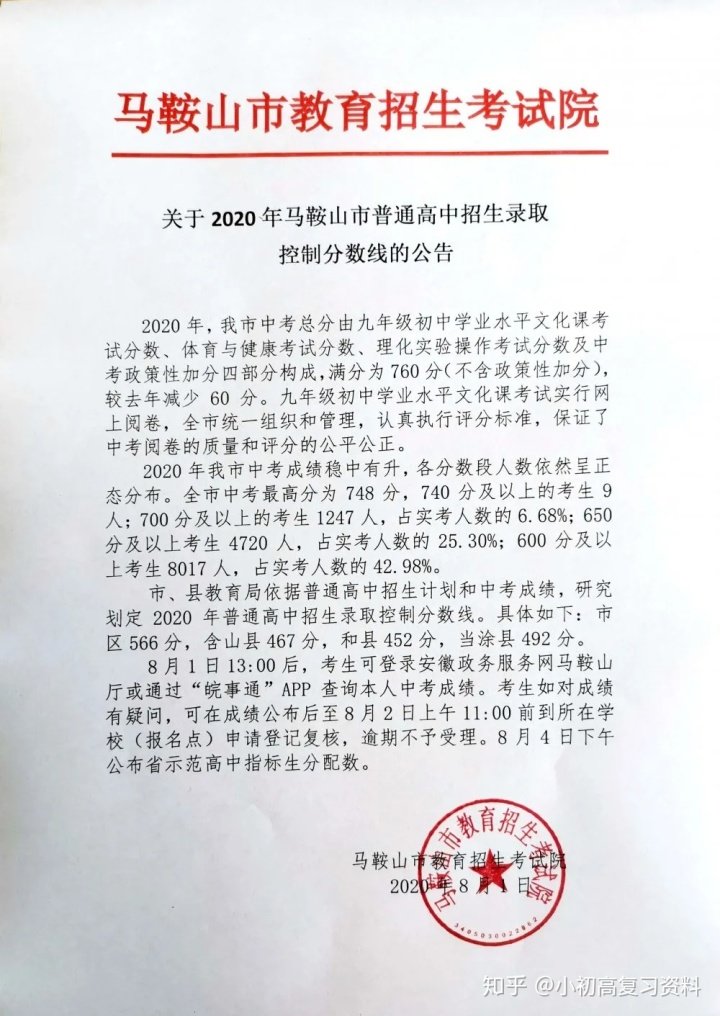 2020年全国各地中考录取分数线汇总 免费分享