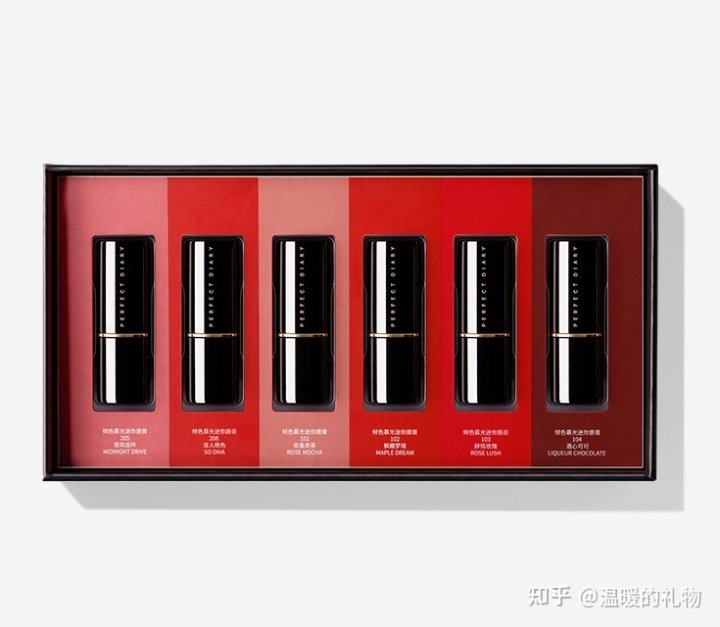 延伸阅读那么关于给女友送礼物这件事