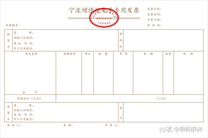 开具红字发票需要收回发票全部联次吗? 企业开具增值税发票后