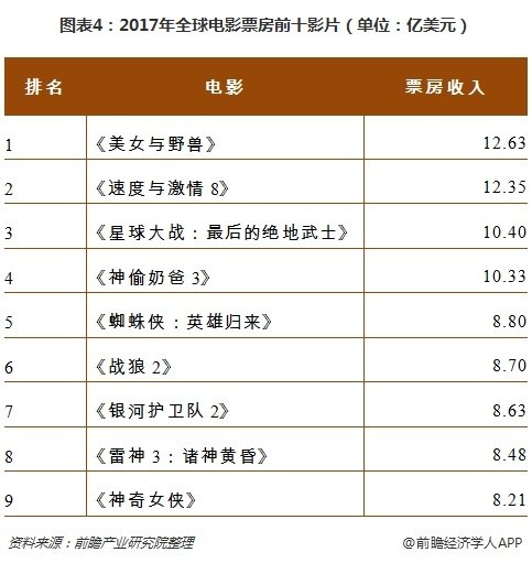 同题参见