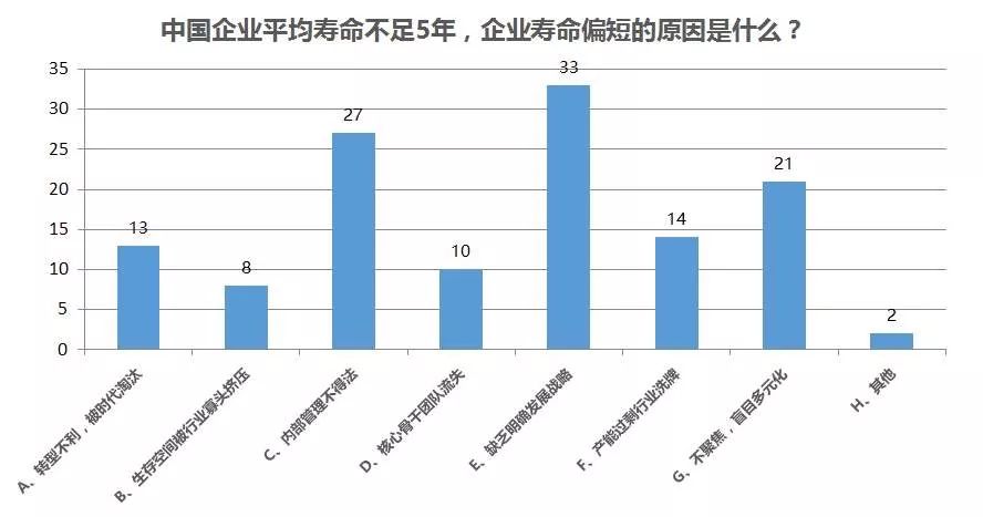 民建中央发布的专题调研报告《后危机时