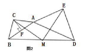 北师大版九上数学1.1 菱形的性质与判定 知识点精讲 正方形的性质
