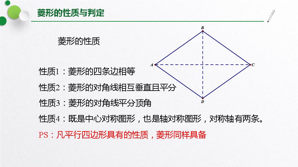 北师大版九上数学1.1 菱形的性质与判定 知识点精讲