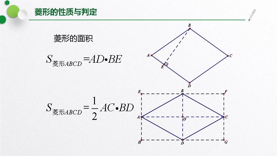 北师大版九上数学1.1 菱形的性质与判定 知识点精讲