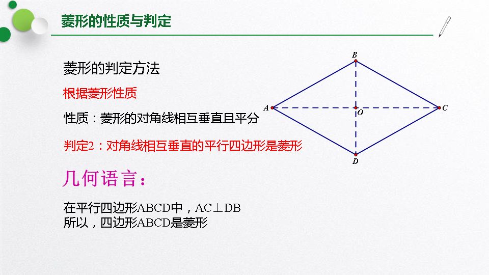北师大版九上数学1.1 菱形的性质与判定 知识点精讲 它有两条对称轴