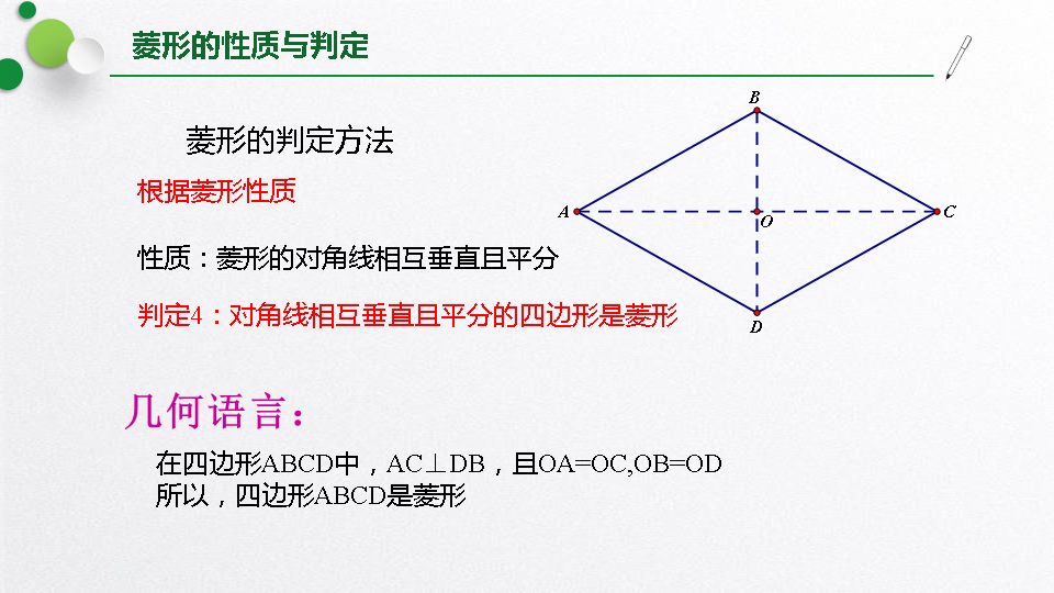 北师大版九上数学1.1 菱形的性质与判定 知识点精讲