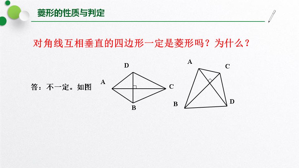 北师大版九上数学1.1 菱形的性质与判定 知识点精讲 开云手机版登录
