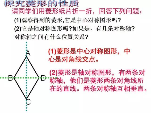北师大版九上数学1.1 菱形的性质与判定 知识点精讲
