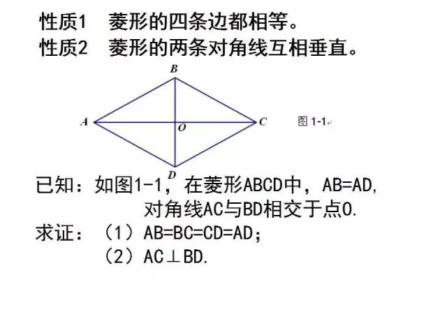 北师大版九上数学1.1 菱形的性质与判定 知识点精讲 开云手机版登录