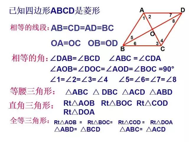 北师大版九上数学1.1 菱形的性质与判定 知识点精讲 全部资源