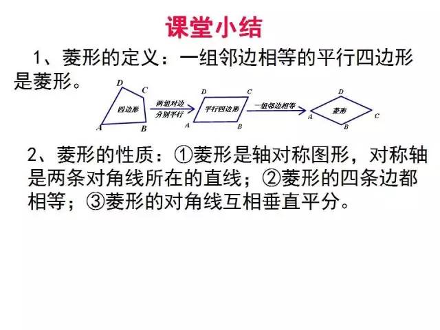 北师大版九上数学1.1 菱形的性质与判定 知识点精讲 它有两条对称轴
