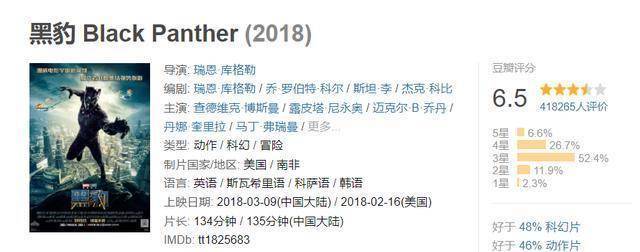 《黑帮大佬和我的365日》宣布开拍第二第三部! 好吃又健康