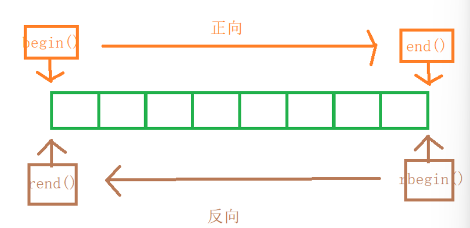 28分钟前