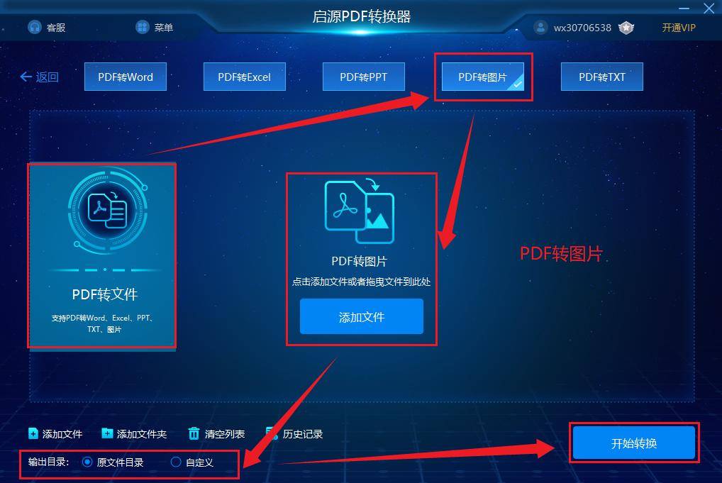 其他格式的文件占比很少