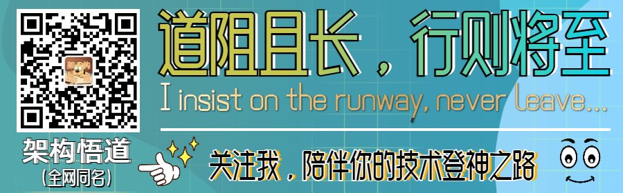 来自Google家族的Guava C