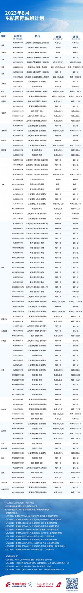 而且还有部分高考毕业生们