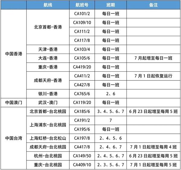 还是端午节三天小长假可以外出游玩
