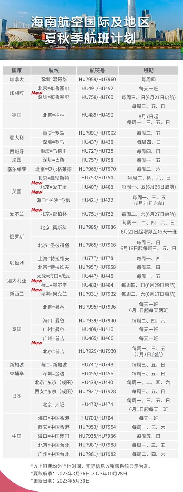 中国东航