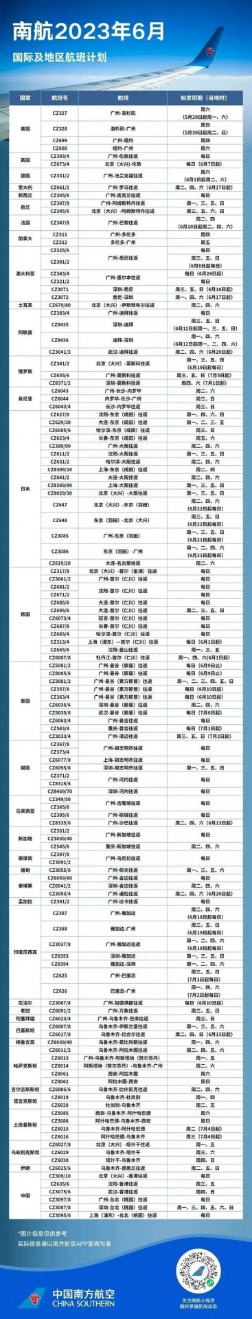 那么6月国内航空国际航班是怎样的呢