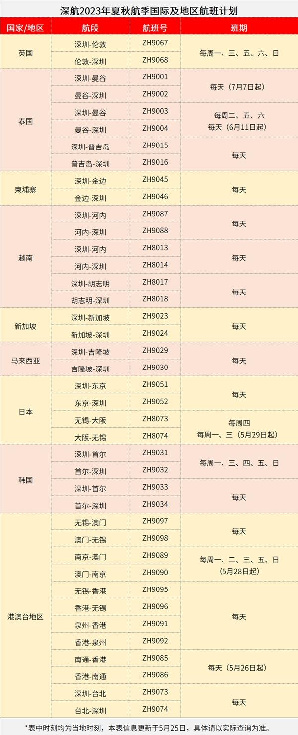 开云手机站登录入口