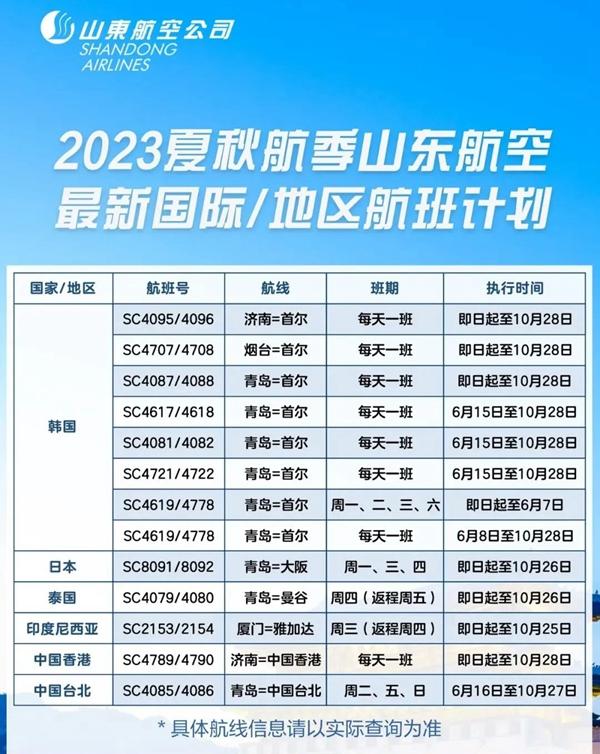 六月是外出游玩的好季节