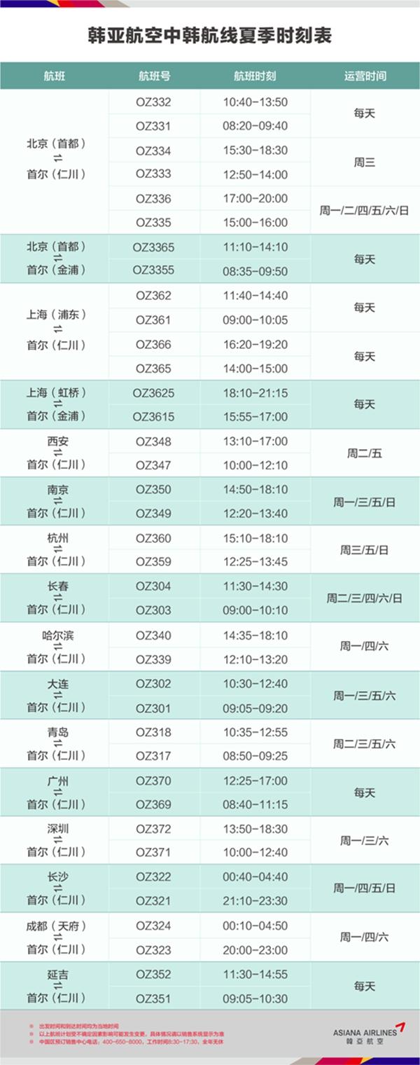 南方航空