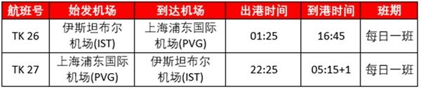 六月是外出游玩的好季节