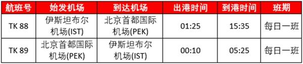还是端午节三天小长假可以外出游玩