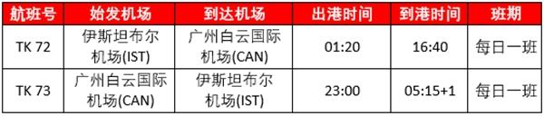 而且还有部分高考毕业生们