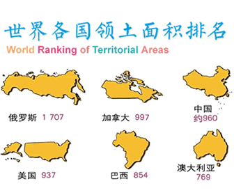 线索之复杂