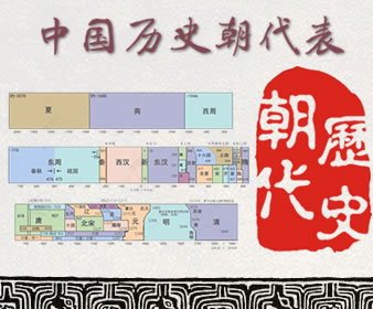 美国人有多爱肯尼迪?