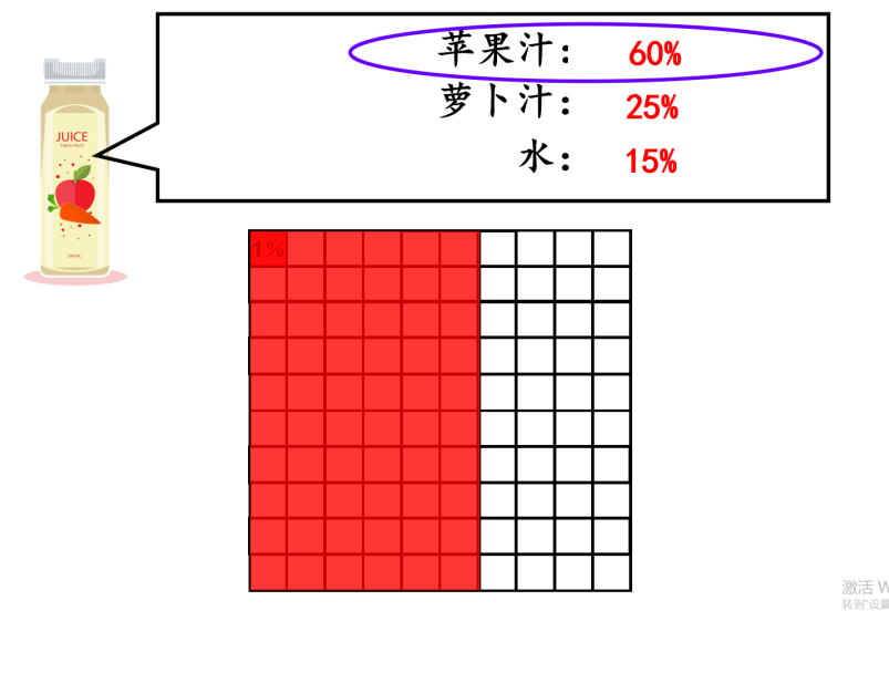 一课研究之《百分数的认识》教学设计片断(20210507) 很荣幸与您相遇