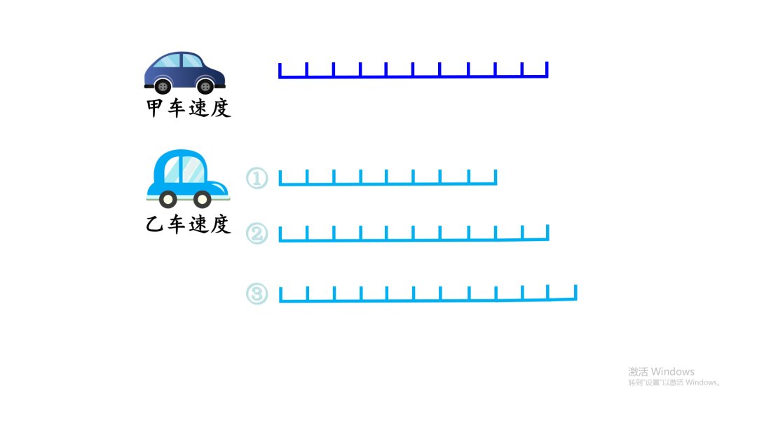 一课研究之《百分数的认识》教学设计片断(20210507) 本期内容有哪些