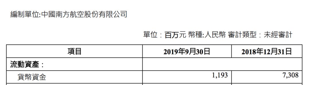 白菜价机票背后,航空开云官网栏目导航有多难? 在为期 40 天的春运中