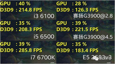 因此我们选择使用最强GPU